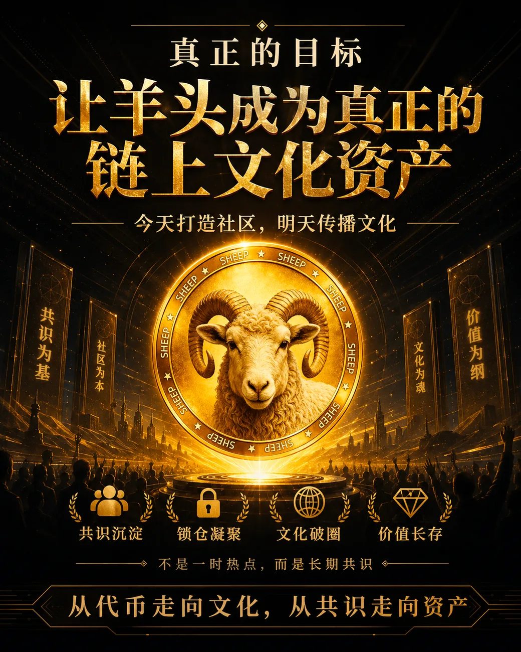 链上文化资产